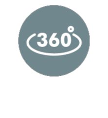 360° Vision